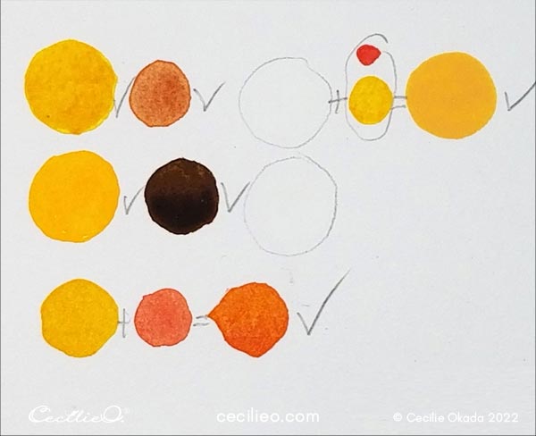 Colors for the sunflower watercolor.