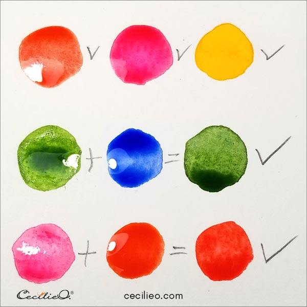 Watercolor swatches for the peony painting.