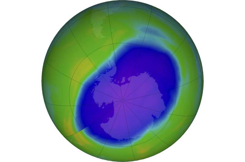 🌍 The dangerous ozone hole is getting smaller and smaller