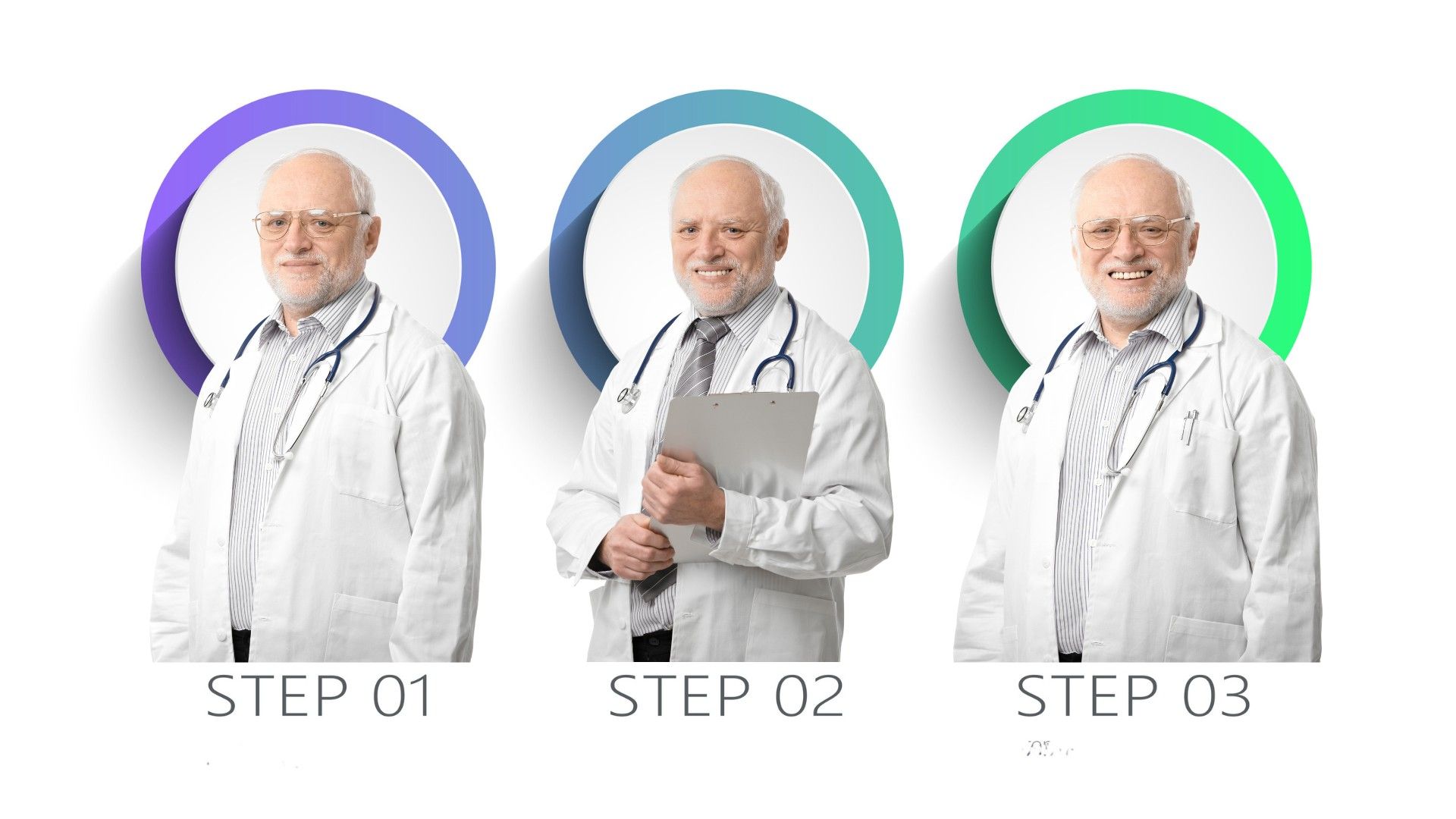 3️⃣ Three steps to become a fact-based optimist