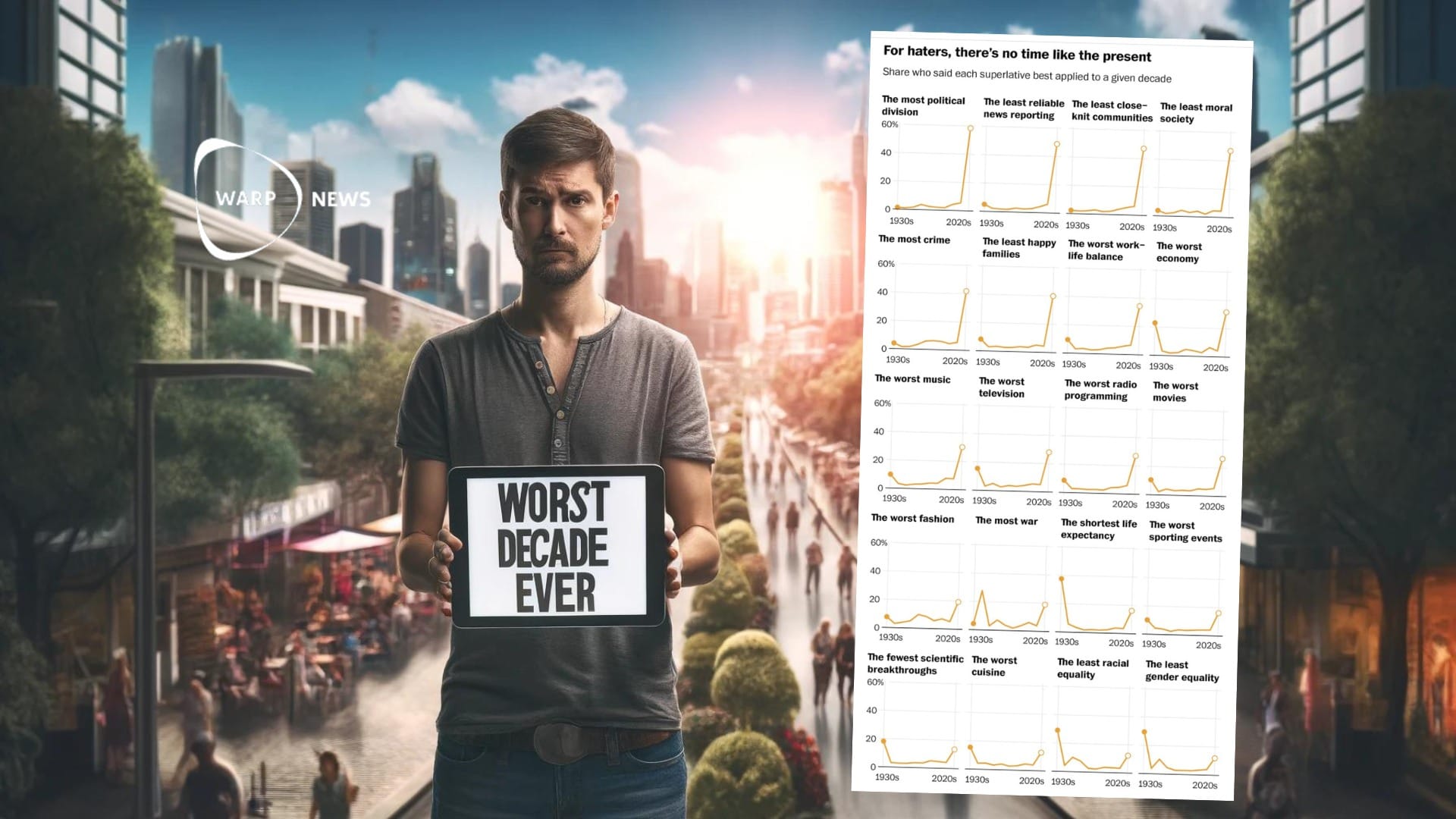 😒 It was the worst of times