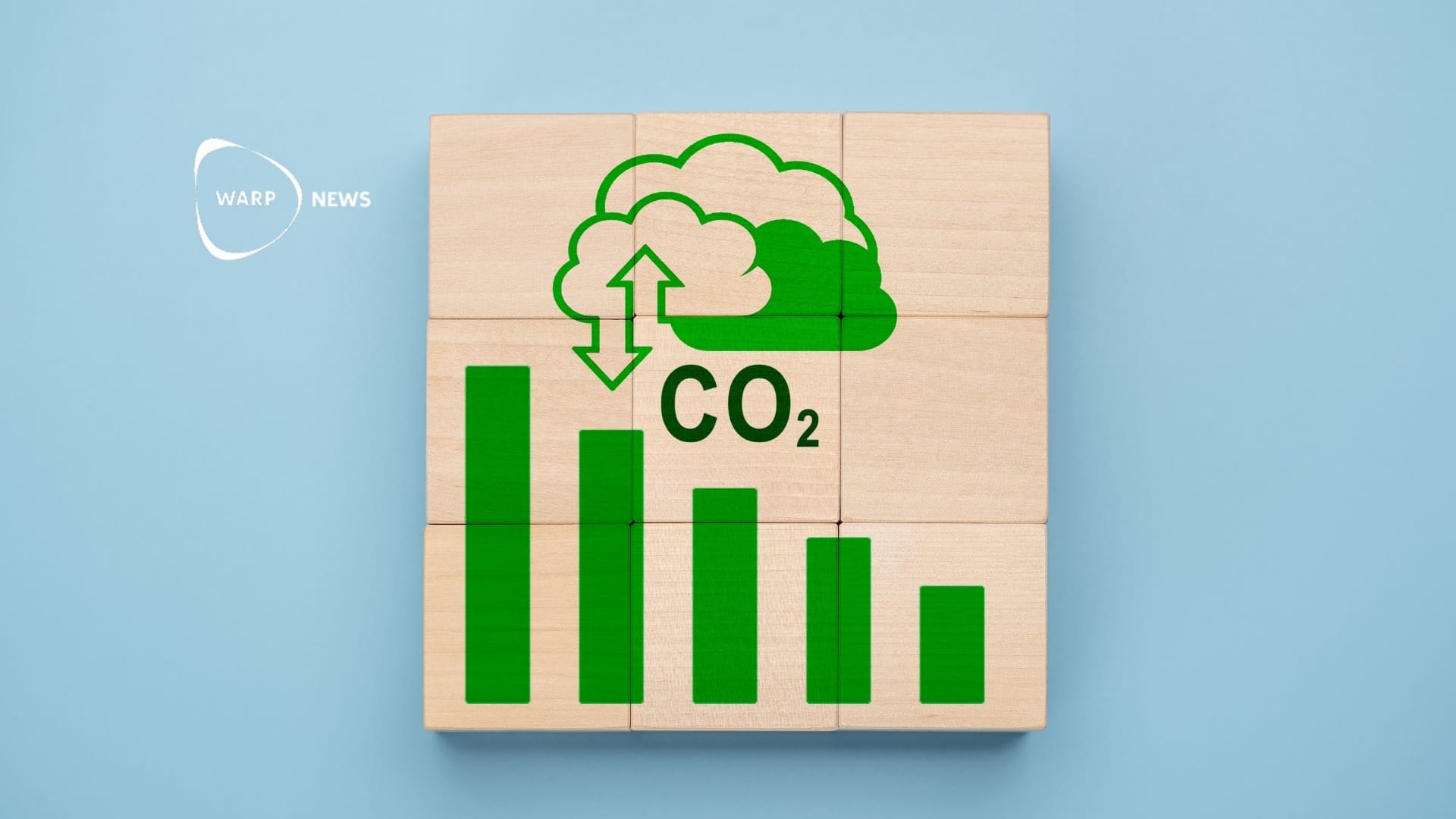 📉 Global CO2 emissions per person have peaked