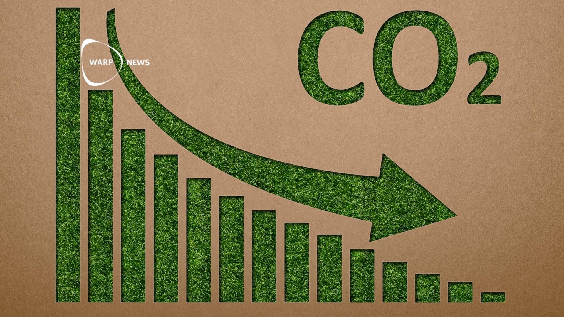 📉 UK greenhouse gas emissions drop to lowest level since 1872