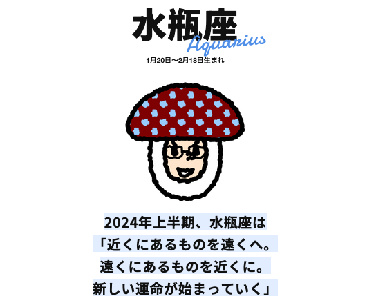 Happy Birthday 自分！