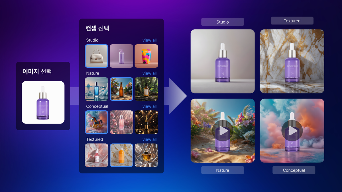 "제품 스튜디오 촬영? AI로 해결하세요"…브이캣, 新 서비스 공개