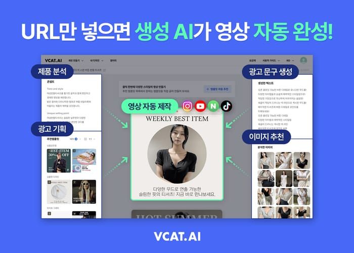 광고 제작 AI로 1분 만에 ‘뚝딱’…브이캣 “AI가 광고 콘셉트 구상”