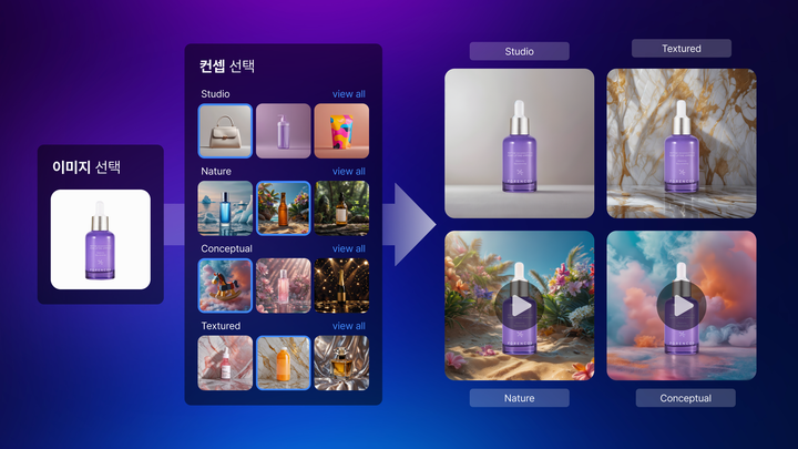 "제품 스튜디오 촬영? AI로 해결하세요"…브이캣, 新 서비스 공개
