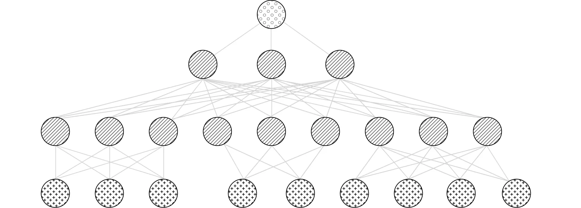 ml-at-scale.8876f16d.webp