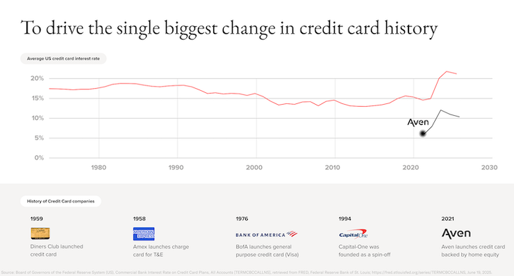 Drive the single biggest change.png