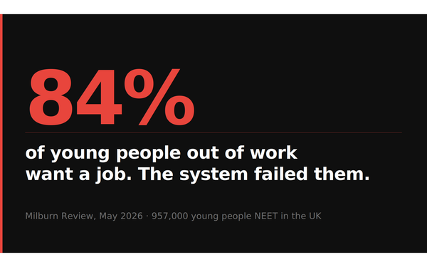 84% want to work. So why are nearly a million young people being left behind?