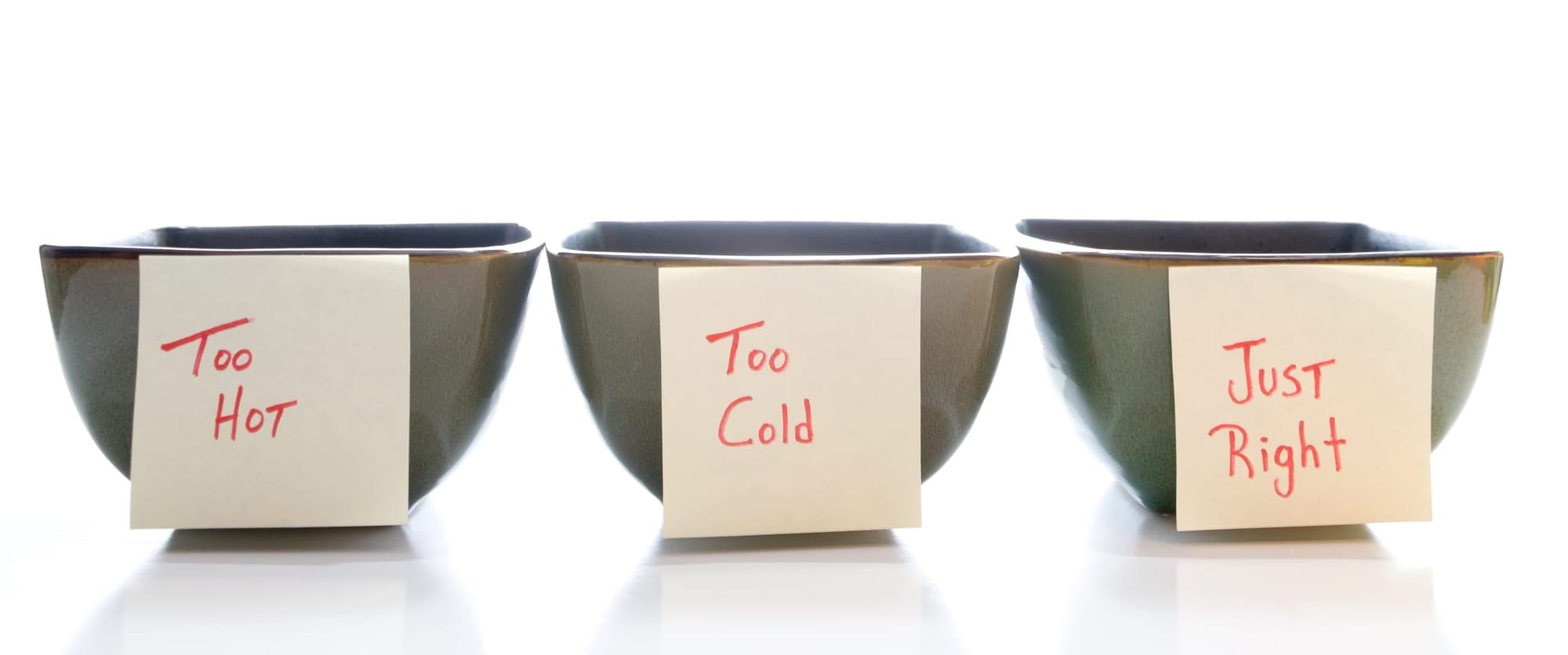 Three porridge bowls labeled “Too Hot”, “Too Cold”, and “Just Right”.