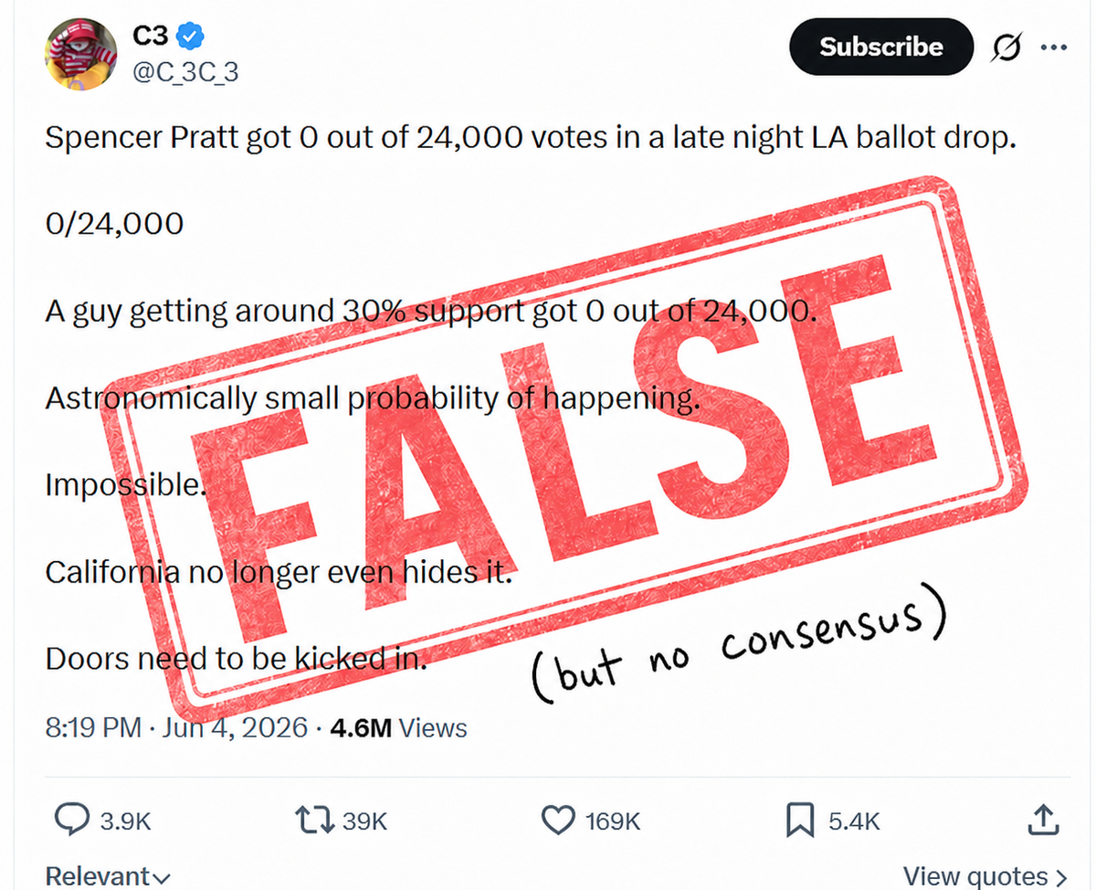 Why X's Community Notes is Struggling to Factcheck the LA Mayoral Election