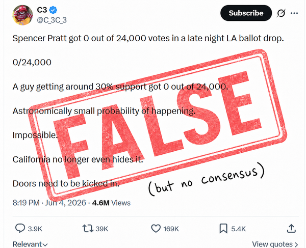 Why X's Community Notes is Struggling to Factcheck the LA Mayoral Election