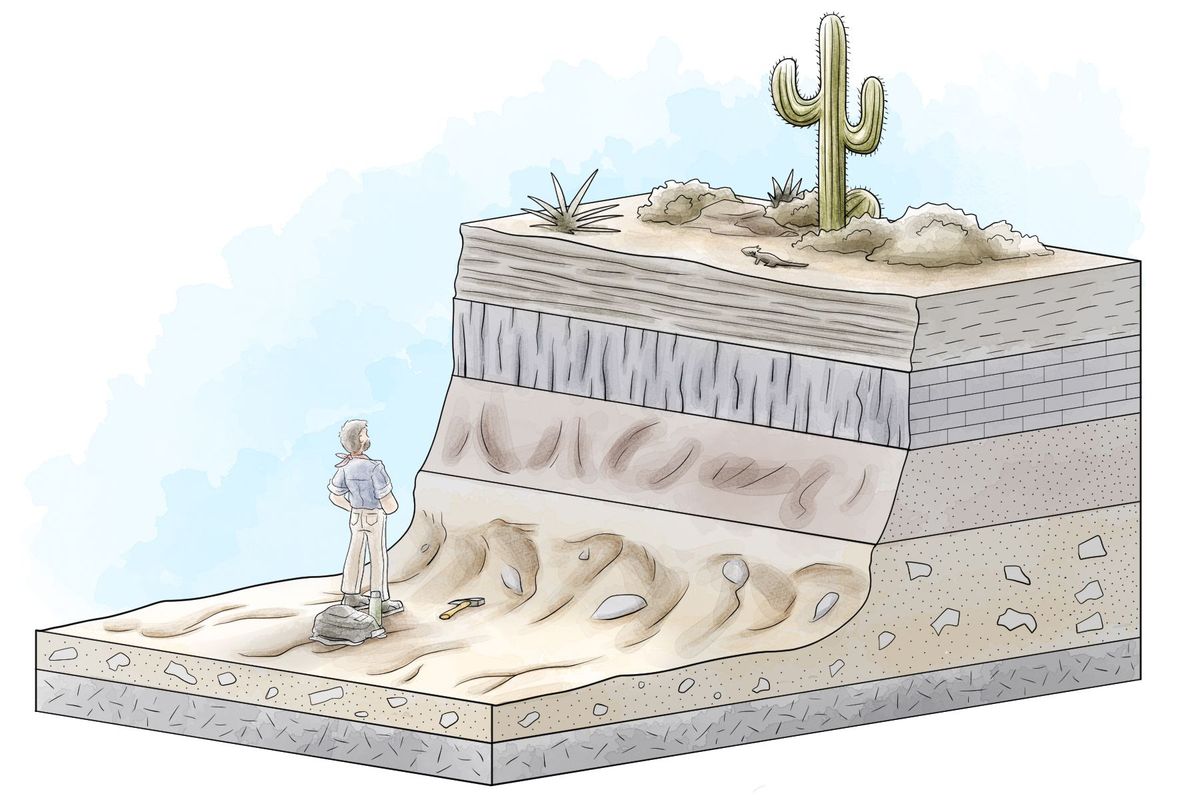 Stories About Earth's History: A Geologist's Dissent from Deep Time, Chapter 2 Update