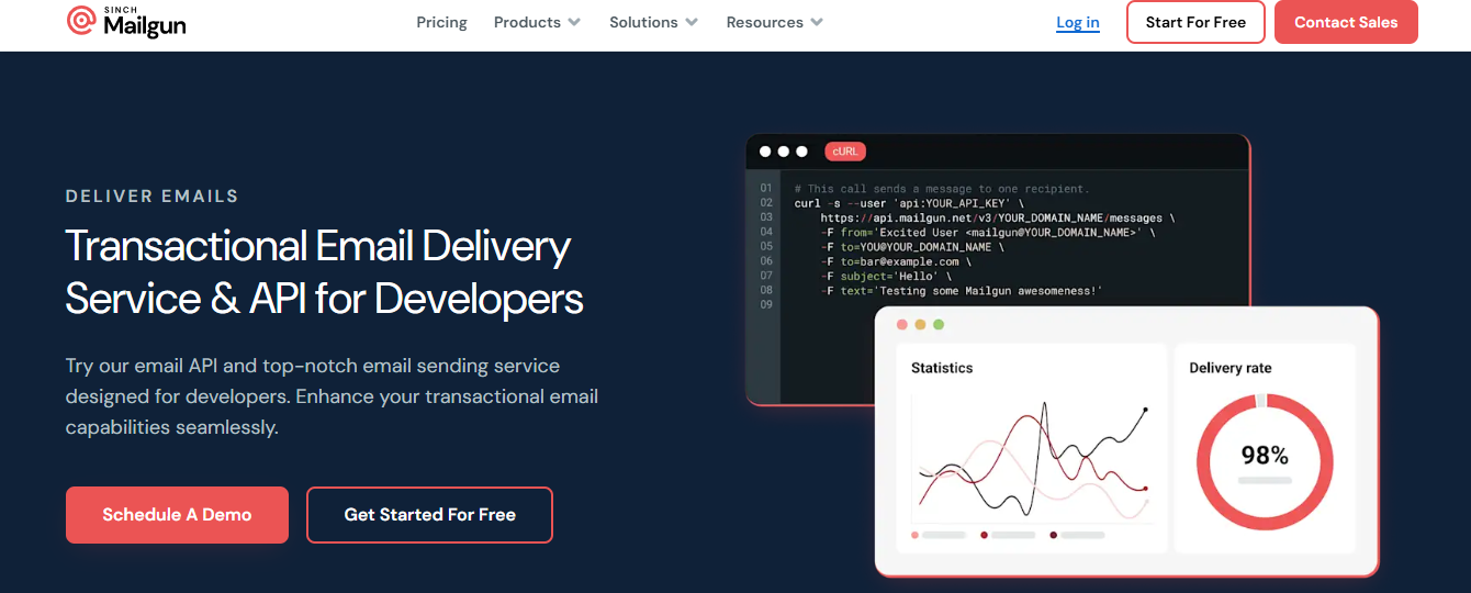 mail gun - Best Email Parser