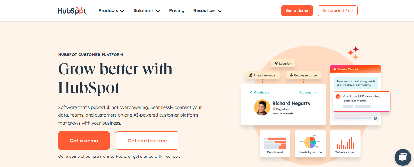 hubspot -  Methods to Improve Productivity in Operations Management