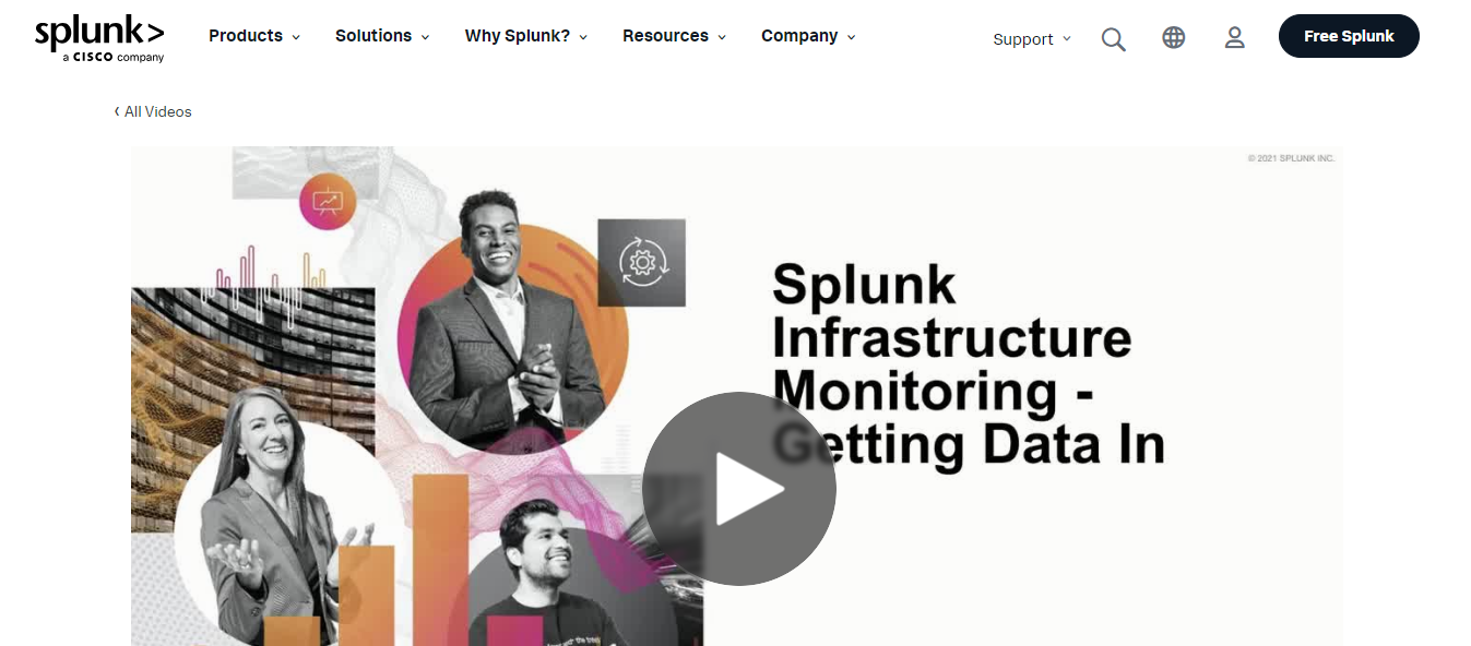 splunk - AI Tools for Business Analyst