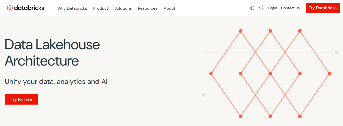 data bricks - AI Tools for Business Analyst