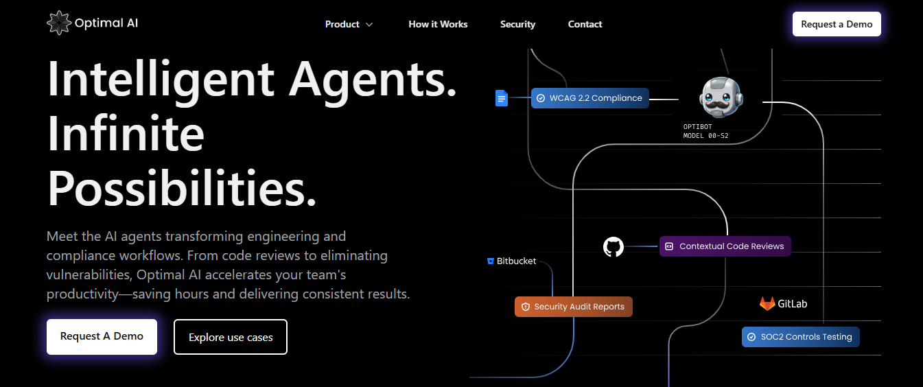 optimal ai - Best Free AI Tools