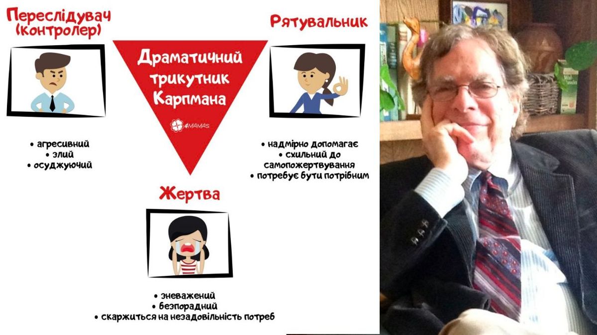 Трикутник Карпмана