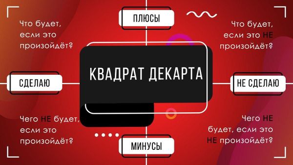 Квадрат Декарта / Як правильно приймати рішення?