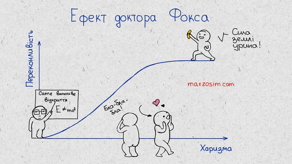 Ефект доктора Фокса