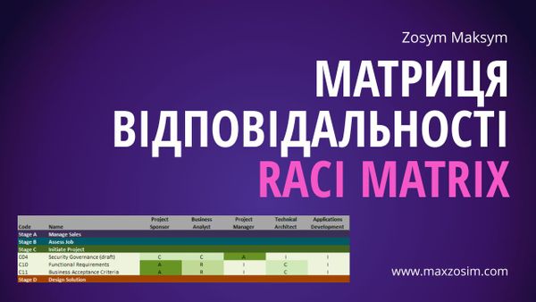 Матриця відповідальності (RACI Matrix)
