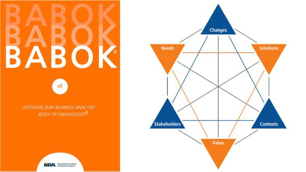 BABOK v3