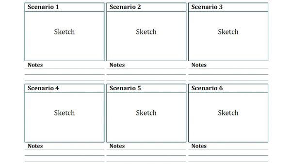 Розкадровка (Storyboarding)