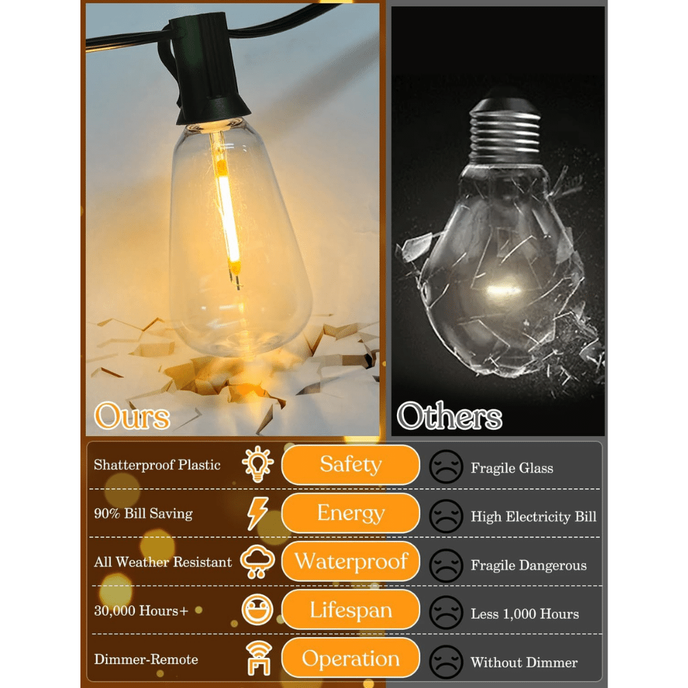 GHUSTAR Out Door Solar String Lights