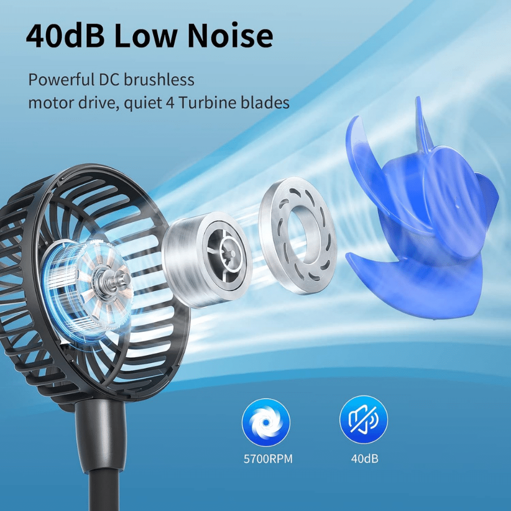 HandFan Portable Neck Fan