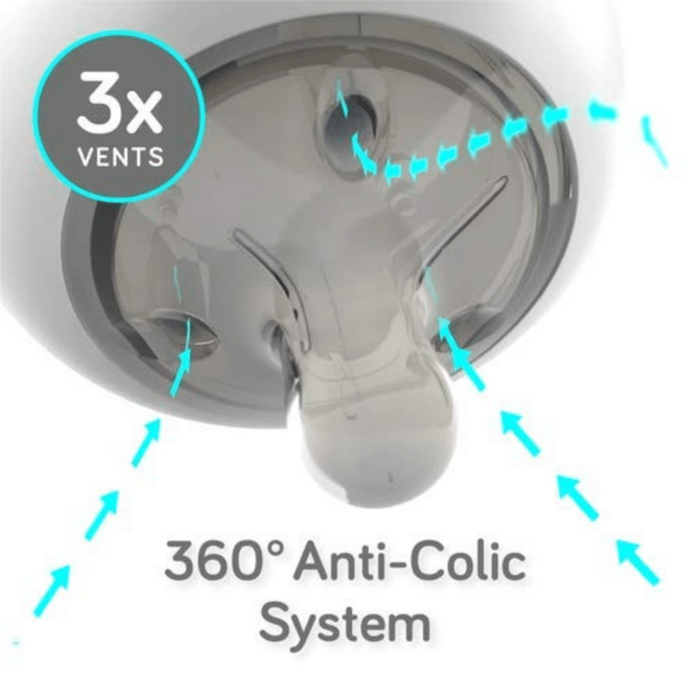 Nanobébé Flexy Silicone Baby Bottle