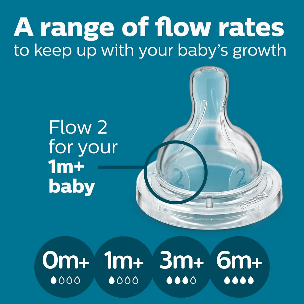 Philips AVENT Anti-Colic Baby Bottles