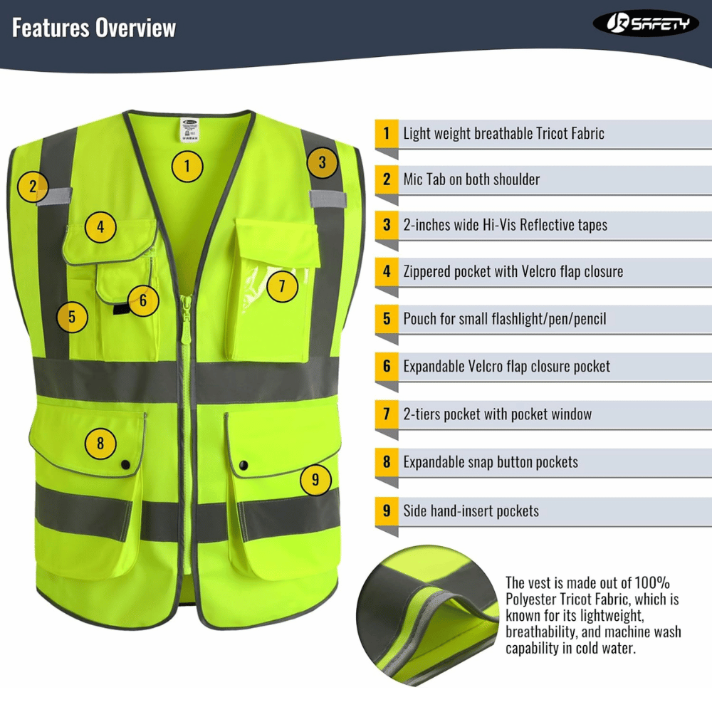 JKSafety 9 Pocket Class 2 Safety Vest