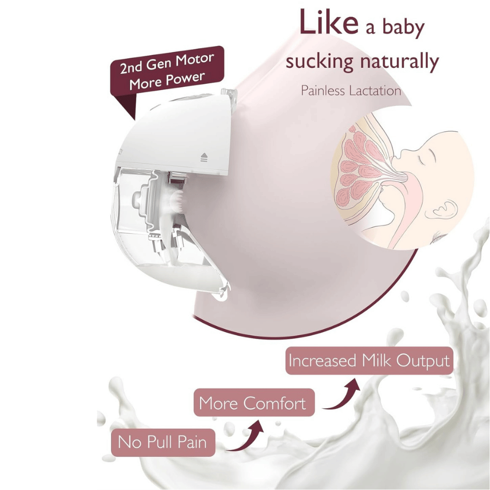 Momcozy M5 Hands-Free Wearable Breast Pump