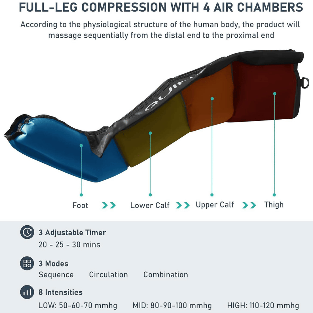 Quinear Leg Compression Massager