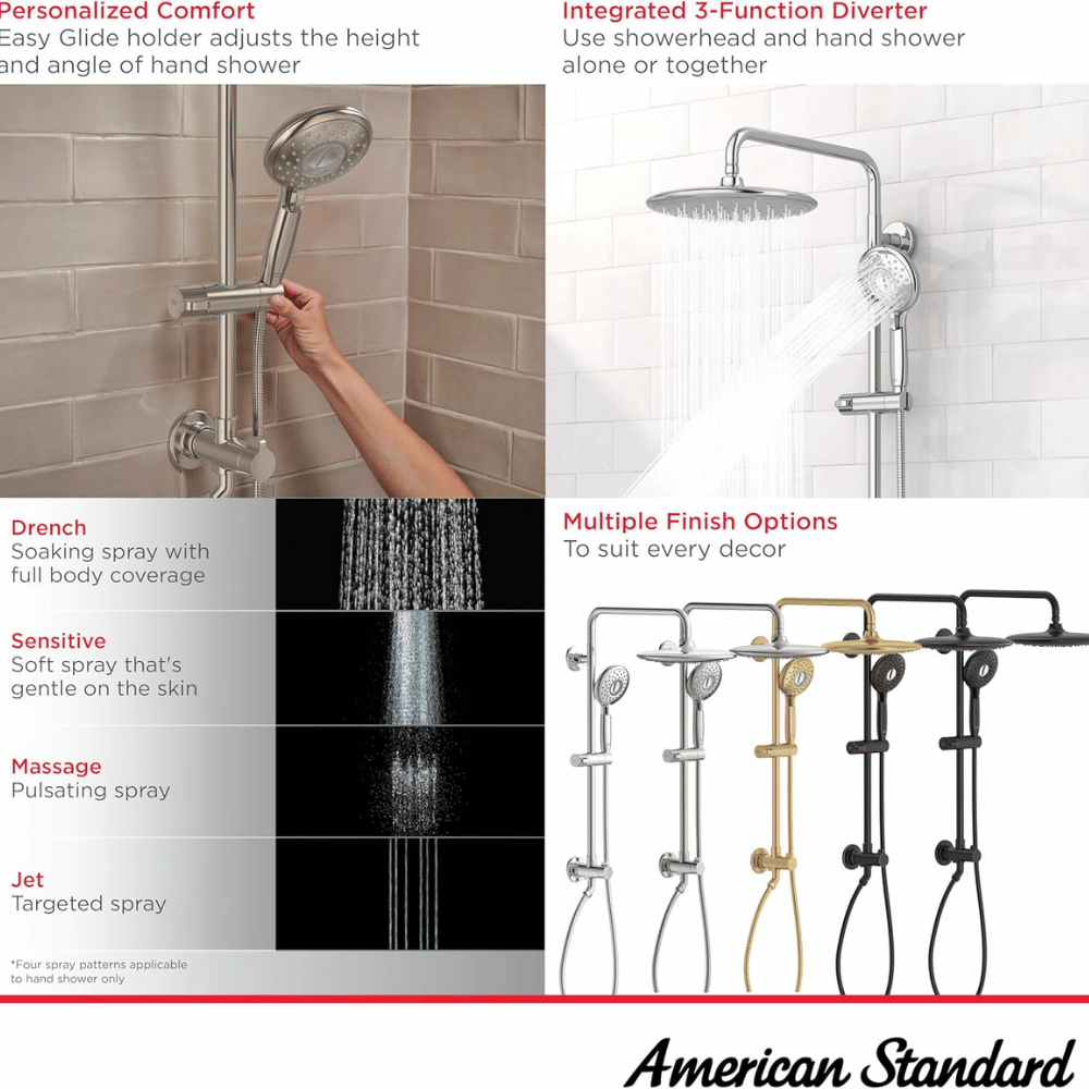 American Standard Spectra Versa