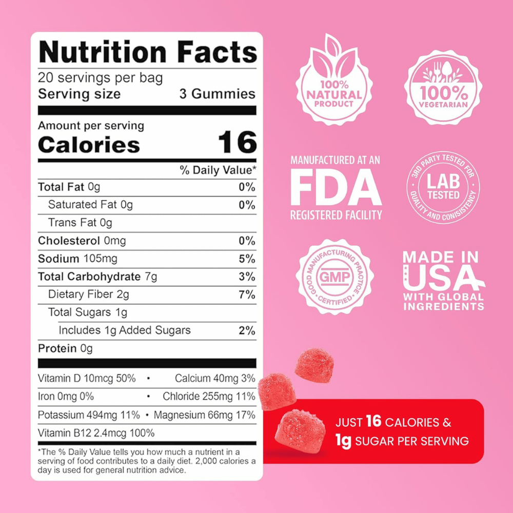Day One ElectroGummies
