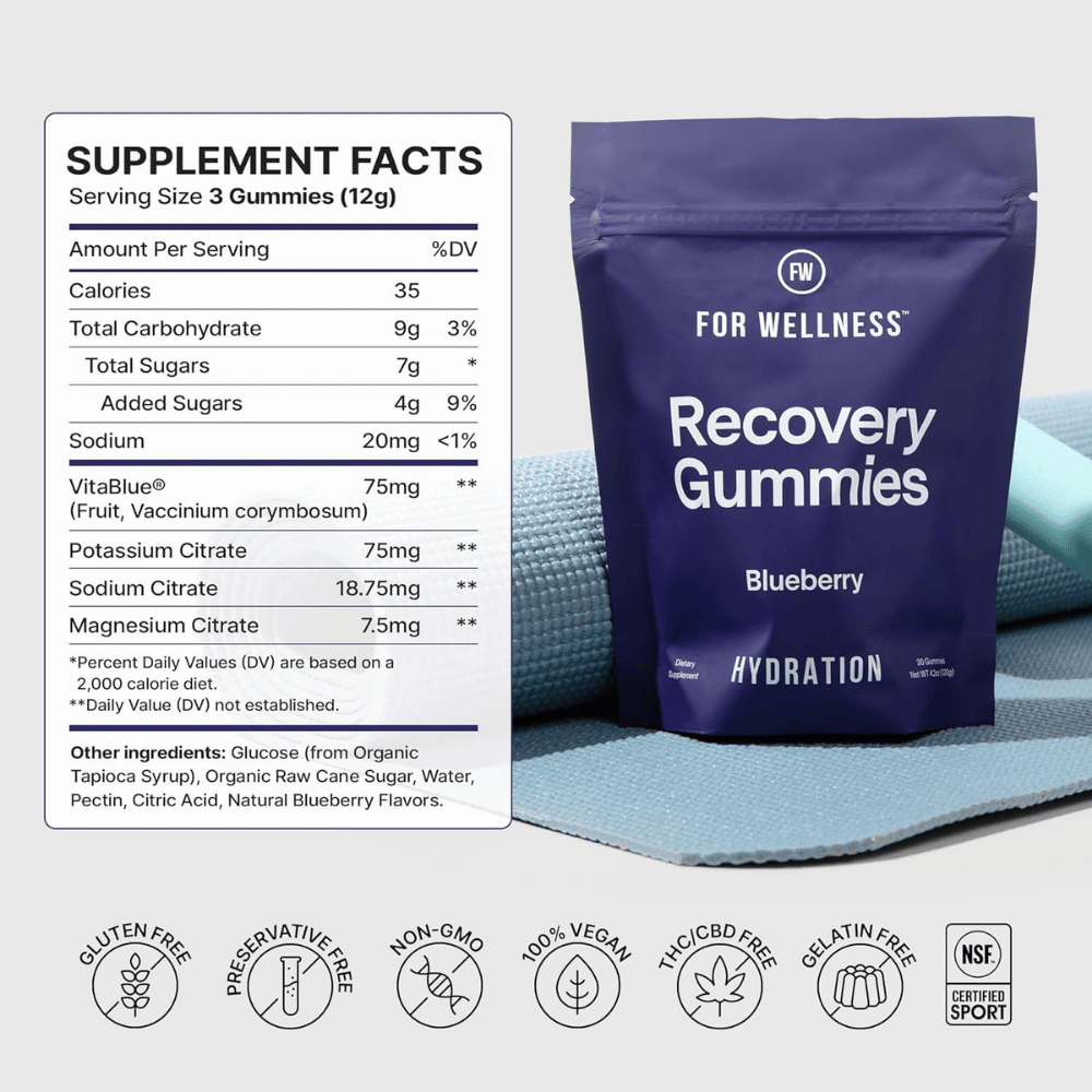 For Wellness Recovery Gummies