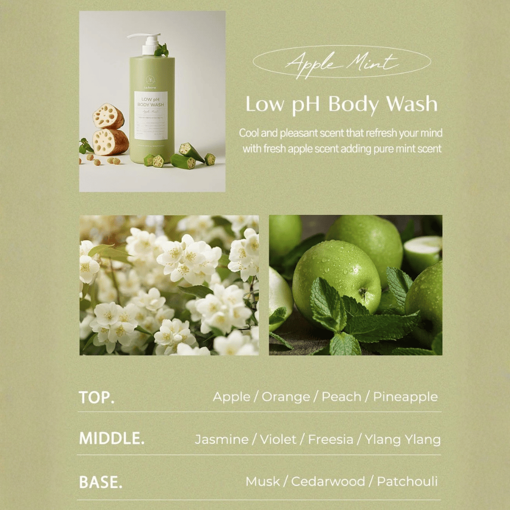 Laferme Low pH Balanced Gentle Korean Body Wash