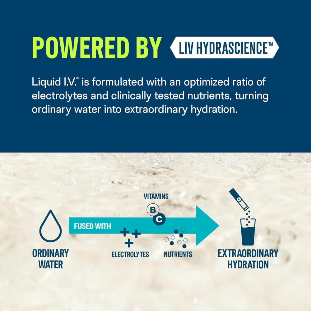 Liquid I.V.® Hydration Multiplier
