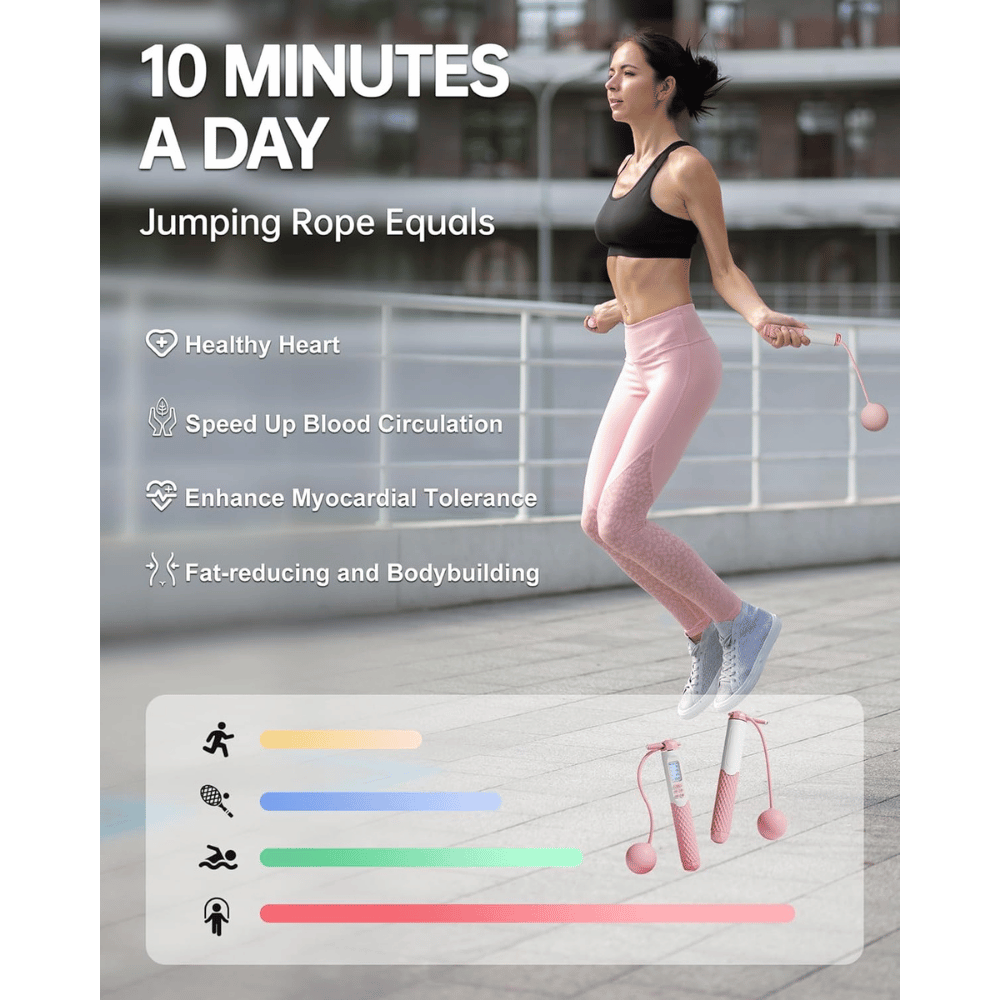 Nonogo Smart Jump Rope