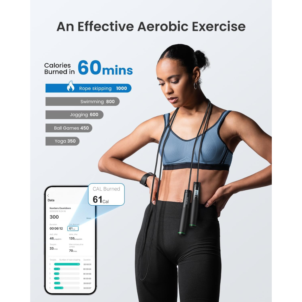 Renpho Smart Jump Rope