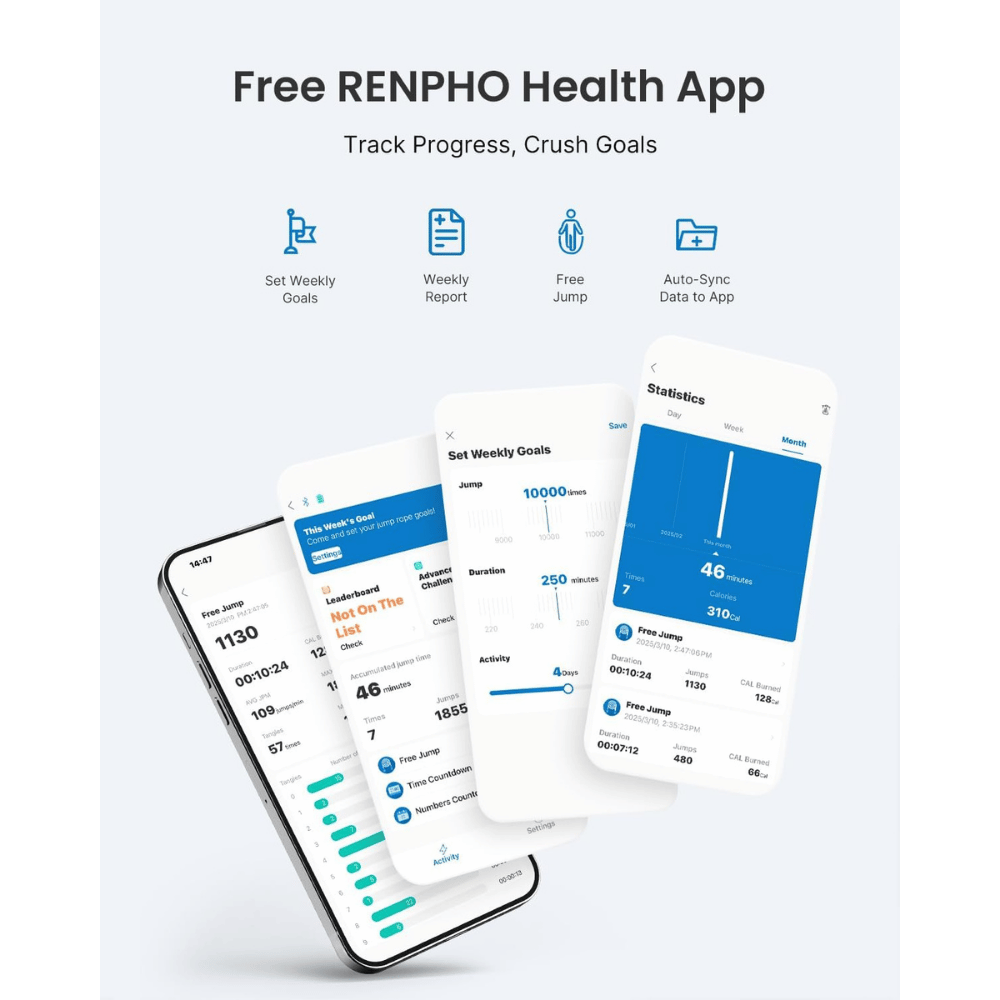 Renpho Smart Jump Rope