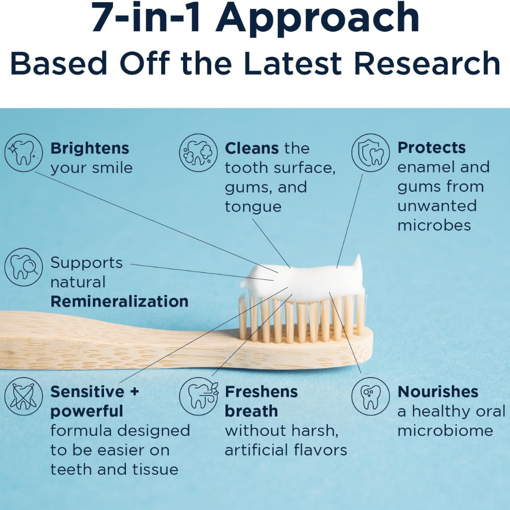 Designs for Health Probiotic Silver Toothpaste