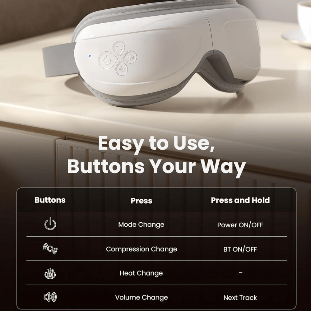 Bob And Brad Eye Massager