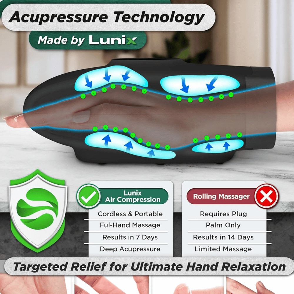 Lunix LX7 Touchscreen Electric Hand Massager