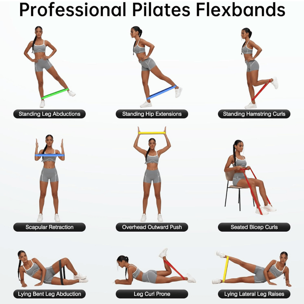 Renoj Resistance Bands