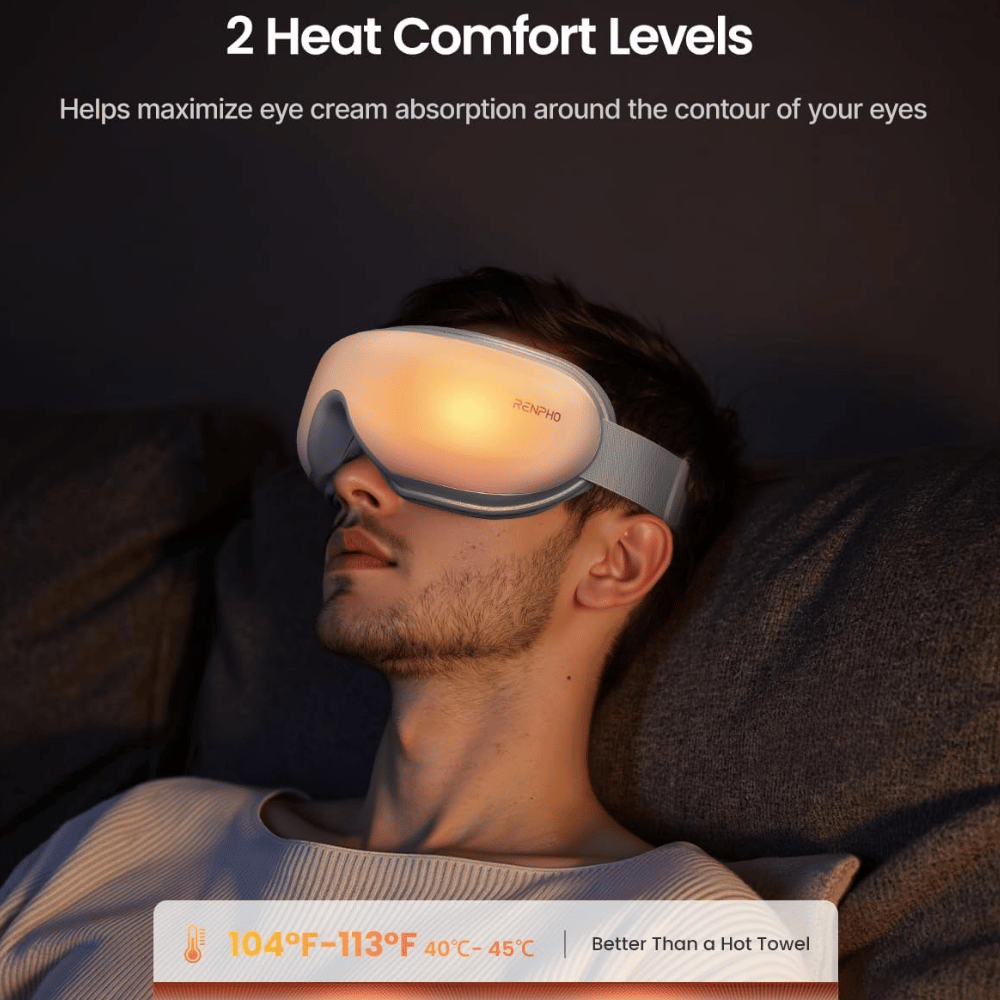 Renpho Eye Massager