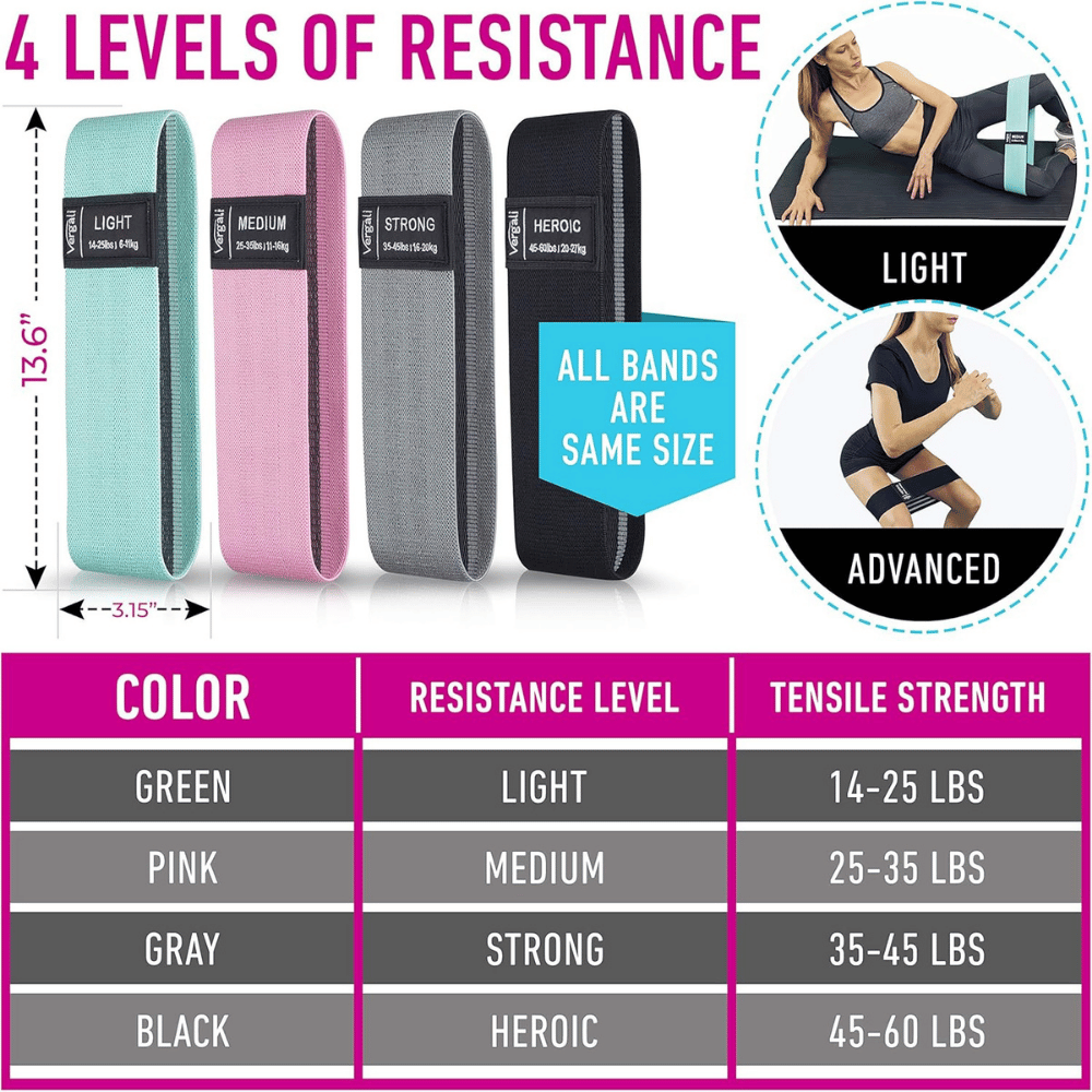 Vergali Resistance Bands